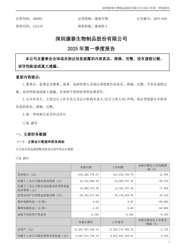 美高梅(MGM)生物：2025年一季度报告